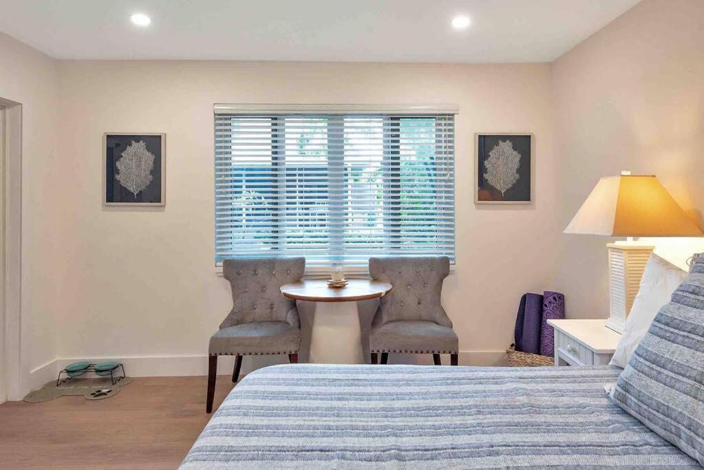 Charming W Pool One Mile To Pets Welcome *